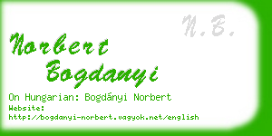 norbert bogdanyi business card